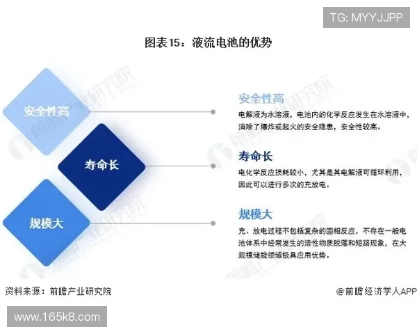 探索PG直营站的优势与发展前景