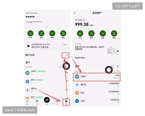 USDT投资指南：如何有效利用USDT进行资产增值