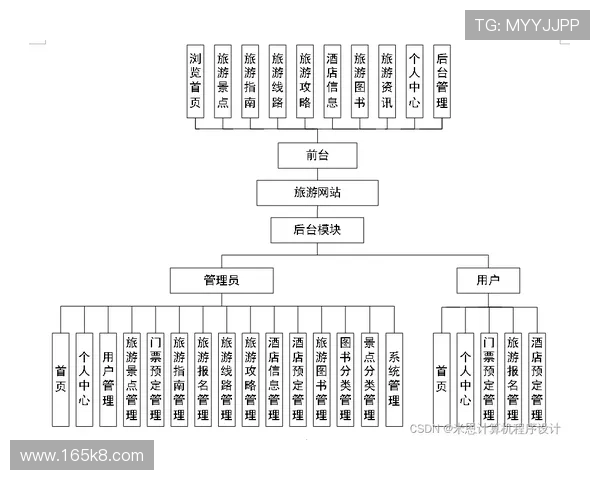 揭秘澳亚国际网址稳定线路的详细信息与使用指南 揭秘澳亚国际网址稳定线路的详细信息与使用指南