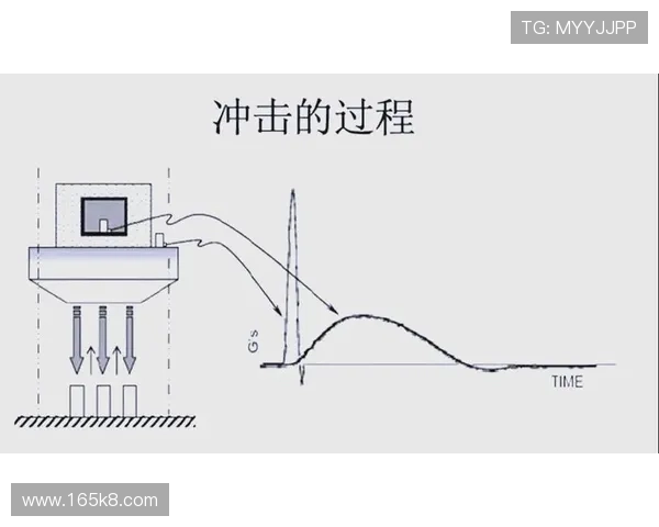 深入解析PC2805防火等级V0的应用与标准