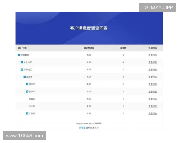 凯发国际的客户服务:如何提升用户体验 凯发国际的客户服务:如何提升用户体验